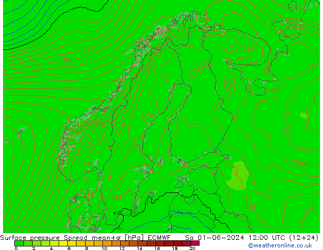 ciśnienie Spread ECMWF so. 01.06.2024 12 UTC