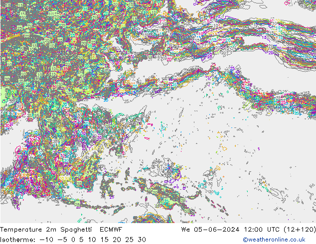 Temperature 2m Spaghetti ECMWF We 05.06.2024 12 UTC