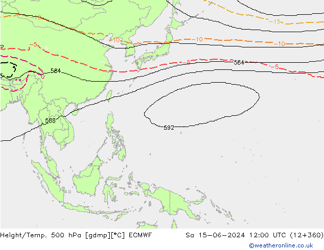 Yükseklik/Sıc. 500 hPa ECMWF Cts 15.06.2024 12 UTC