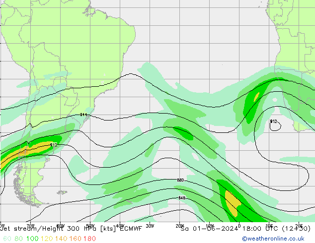 Polarjet ECMWF Sa 01.06.2024 18 UTC