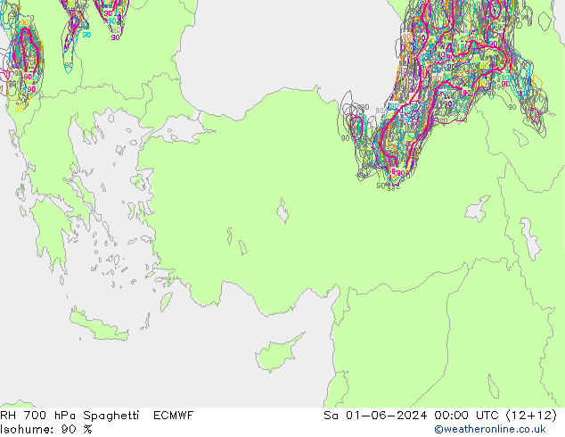 RH 700 hPa Spaghetti ECMWF Sáb 01.06.2024 00 UTC