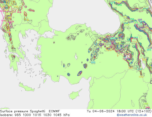     Spaghetti ECMWF  04.06.2024 18 UTC