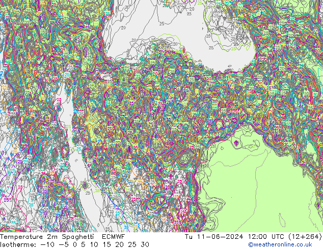     Spaghetti ECMWF  11.06.2024 12 UTC