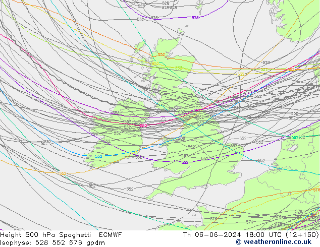 500 hPa Yüksekliği Spaghetti ECMWF Per 06.06.2024 18 UTC