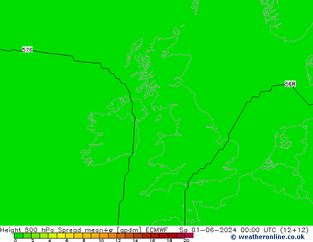 Height 500 hPa Spread ECMWF sab 01.06.2024 00 UTC