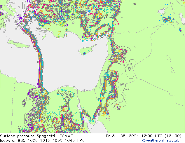 pressão do solo Spaghetti ECMWF Sex 31.05.2024 12 UTC