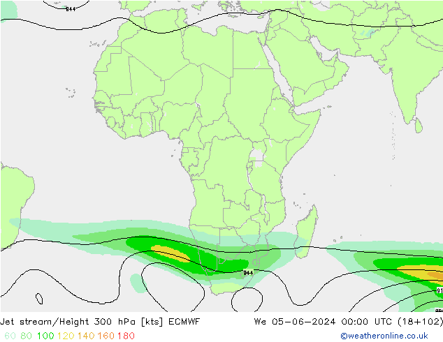 Prąd strumieniowy ECMWF śro. 05.06.2024 00 UTC