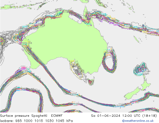 Bodendruck Spaghetti ECMWF Sa 01.06.2024 12 UTC