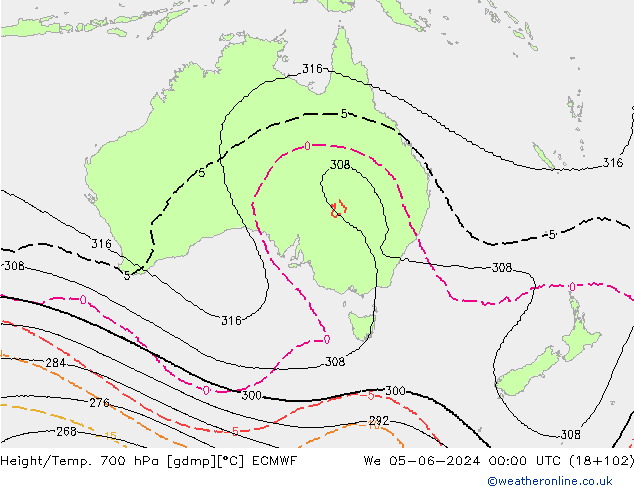 Height/Temp. 700 hPa ECMWF Qua 05.06.2024 00 UTC