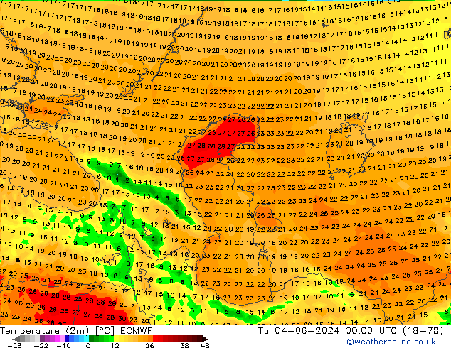 température (2m) ECMWF mar 04.06.2024 00 UTC