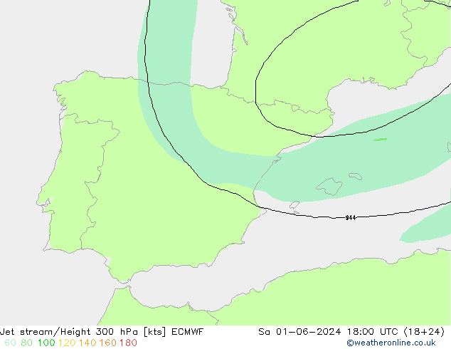 Jet Akımları ECMWF Cts 01.06.2024 18 UTC