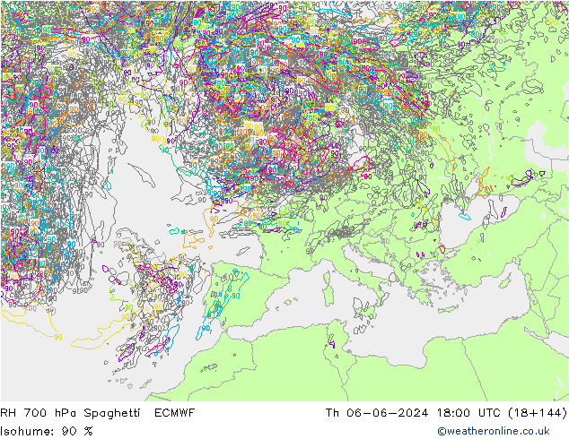 RV 700 hPa Spaghetti ECMWF do 06.06.2024 18 UTC