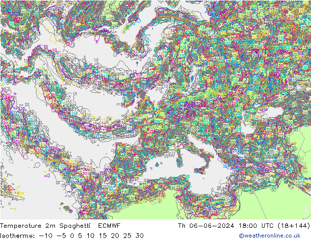 Temperature 2m Spaghetti ECMWF Th 06.06.2024 18 UTC