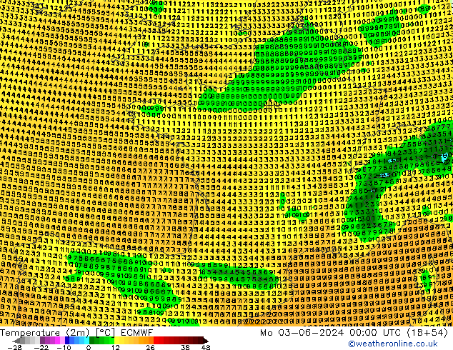 Temperatura (2m) ECMWF lun 03.06.2024 00 UTC