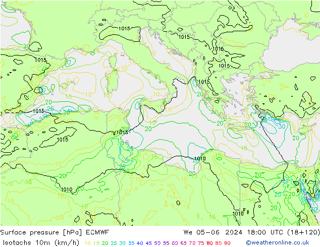 Isotachs (kph) ECMWF ср 05.06.2024 18 UTC