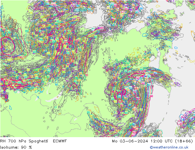 RH 700 hPa Spaghetti ECMWF pon. 03.06.2024 12 UTC