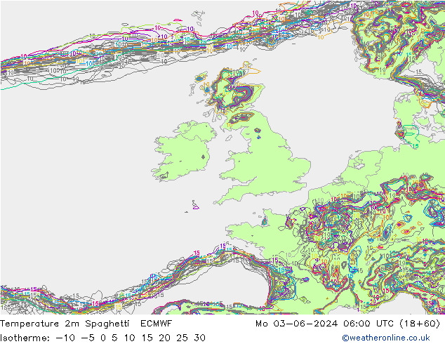 Temperature 2m Spaghetti ECMWF Po 03.06.2024 06 UTC