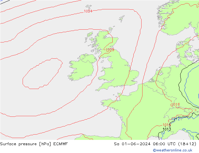 Yer basıncı ECMWF Cts 01.06.2024 06 UTC