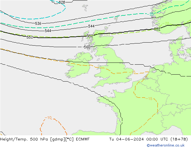 Yükseklik/Sıc. 500 hPa ECMWF Sa 04.06.2024 00 UTC