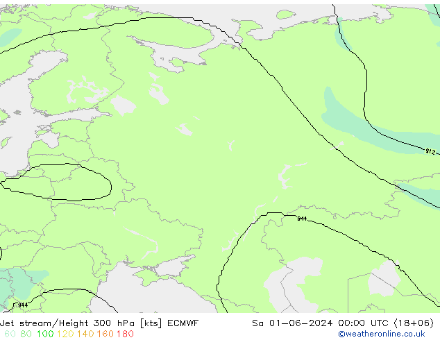 Jet stream ECMWF Sáb 01.06.2024 00 UTC