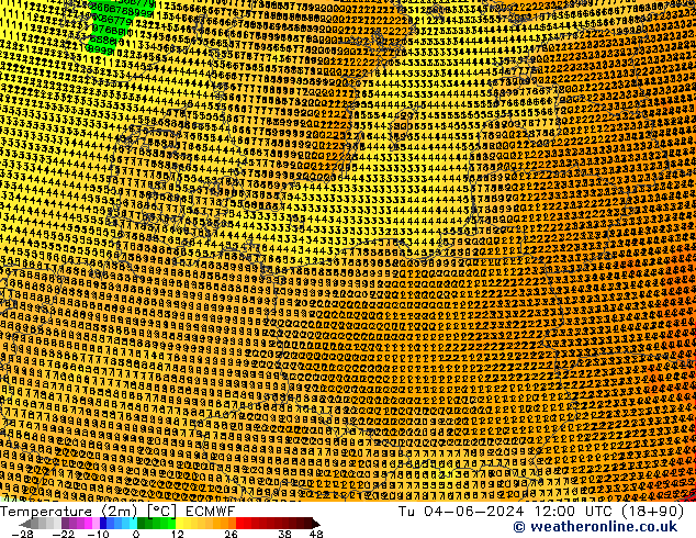 Temperature (2m) ECMWF Tu 04.06.2024 12 UTC