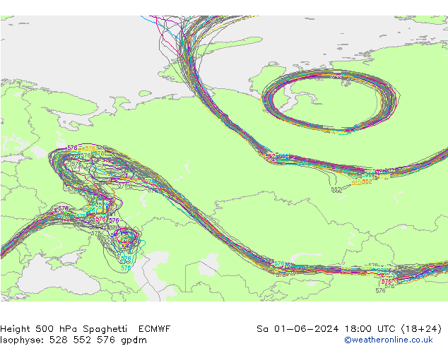 Hoogte 500 hPa Spaghetti ECMWF za 01.06.2024 18 UTC