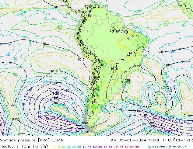 Izotacha (km/godz) ECMWF śro. 05.06.2024 18 UTC