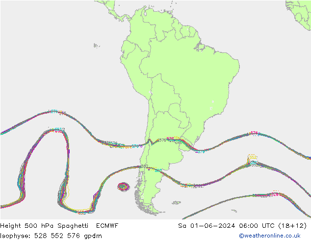 Hoogte 500 hPa Spaghetti ECMWF za 01.06.2024 06 UTC