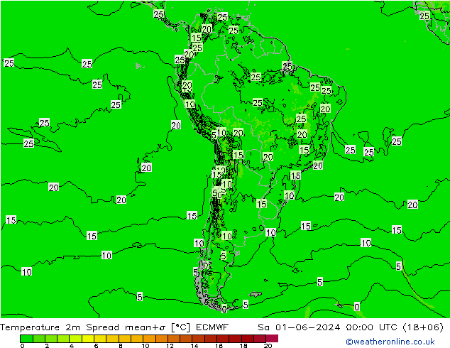 Temperature 2m Spread ECMWF Sa 01.06.2024 00 UTC