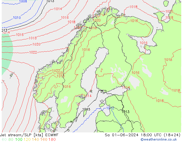 Jet stream/SLP ECMWF Sa 01.06.2024 18 UTC