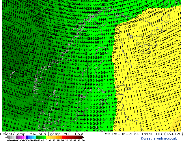 Geop./Temp. 700 hPa ECMWF mié 05.06.2024 18 UTC