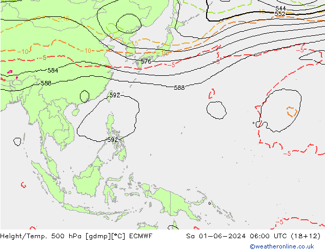 Height/Temp. 500 hPa ECMWF so. 01.06.2024 06 UTC