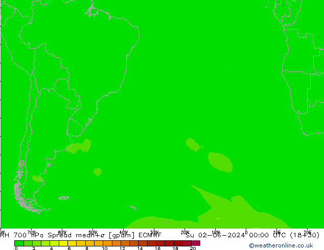 Humidité rel. 700 hPa Spread ECMWF dim 02.06.2024 00 UTC