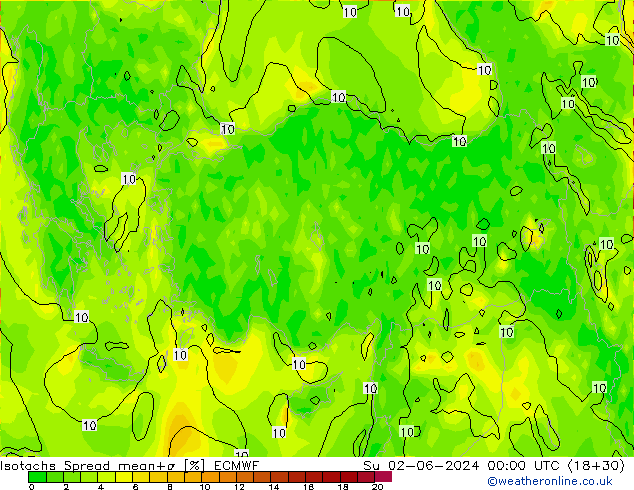  dim 02.06.2024 00 UTC