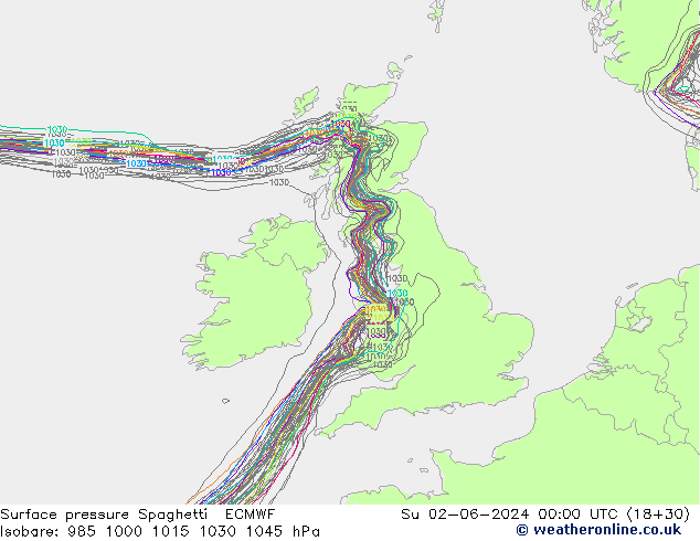 ciśnienie Spaghetti ECMWF nie. 02.06.2024 00 UTC