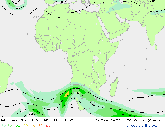 Courant-jet ECMWF dim 02.06.2024 00 UTC