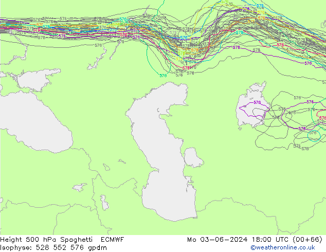 Height 500 гПа Spaghetti ECMWF пн 03.06.2024 18 UTC