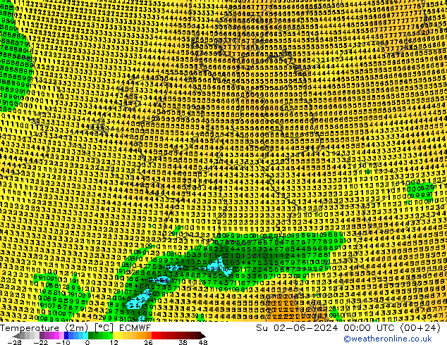 Temperaturkarte (2m) ECMWF So 02.06.2024 00 UTC