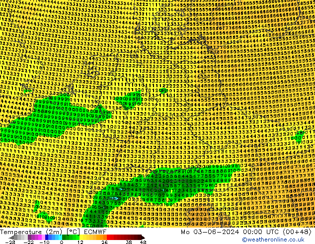 Temperaturkarte (2m) ECMWF Mo 03.06.2024 00 UTC