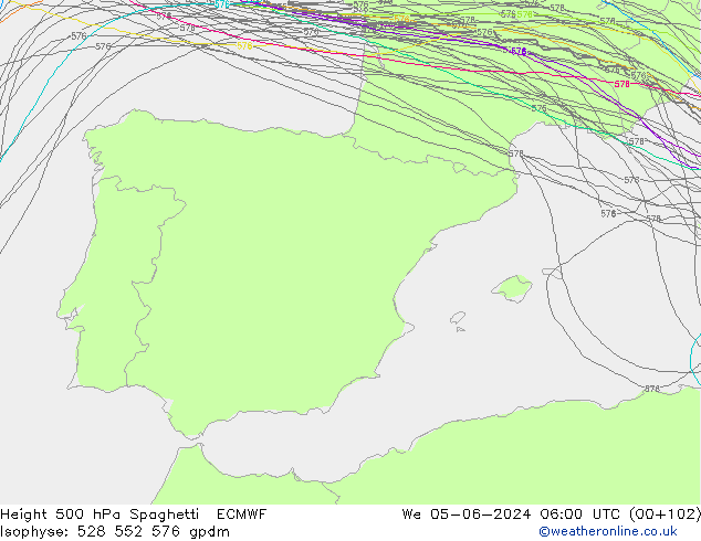 Height 500 hPa Spaghetti ECMWF Mi 05.06.2024 06 UTC