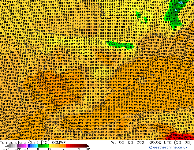     ECMWF  05.06.2024 00 UTC