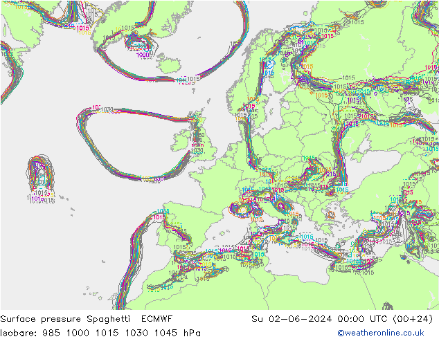 Surface pressure Spaghetti ECMWF Su 02.06.2024 00 UTC