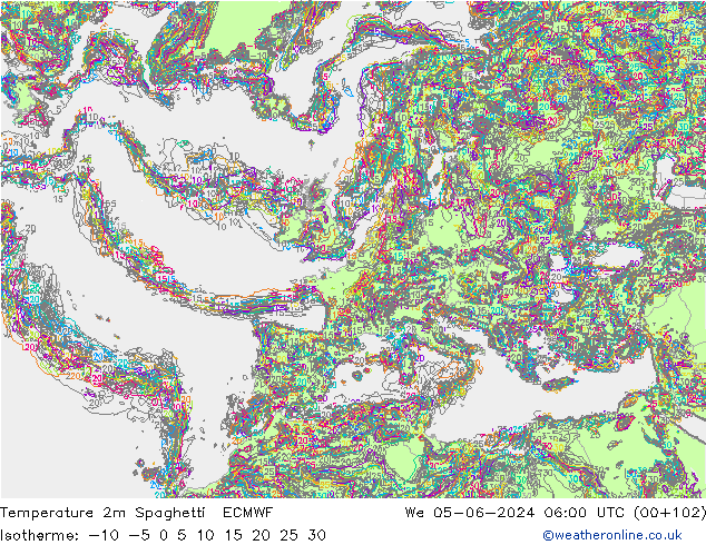 Temperatuurkaart Spaghetti ECMWF wo 05.06.2024 06 UTC