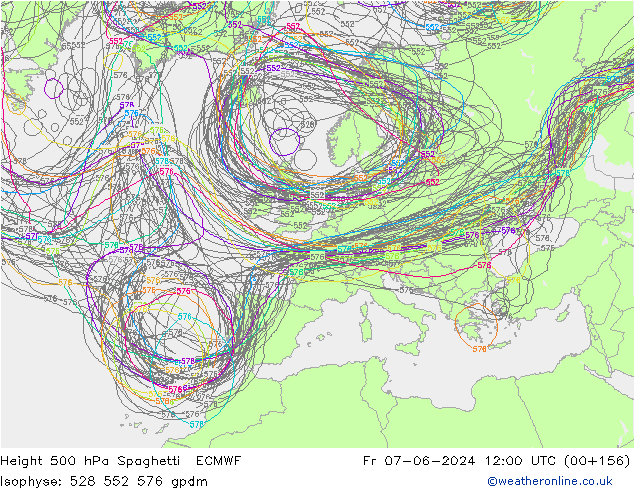 Height 500 hPa Spaghetti ECMWF Sex 07.06.2024 12 UTC