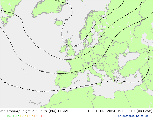 Prąd strumieniowy ECMWF wto. 11.06.2024 12 UTC