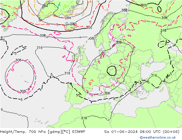 Height/Temp. 700 hPa ECMWF Sáb 01.06.2024 06 UTC