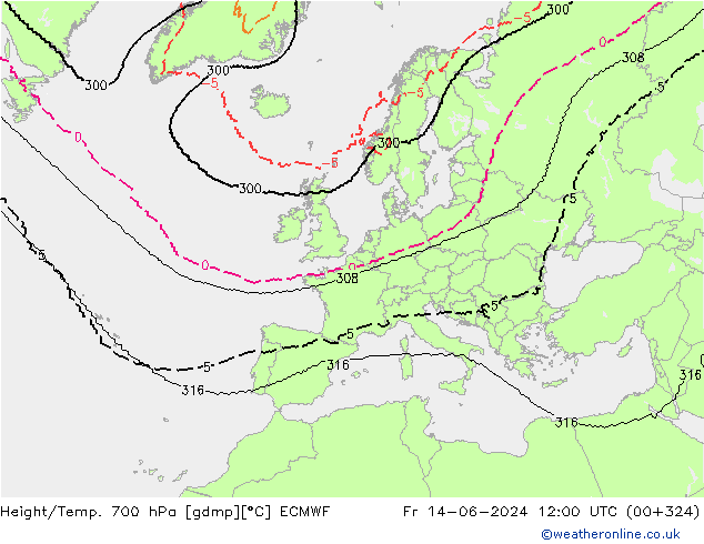 Height/Temp. 700 гПа ECMWF пт 14.06.2024 12 UTC