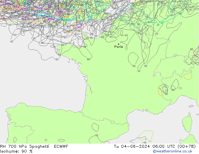 RH 700 гПа Spaghetti ECMWF вт 04.06.2024 06 UTC