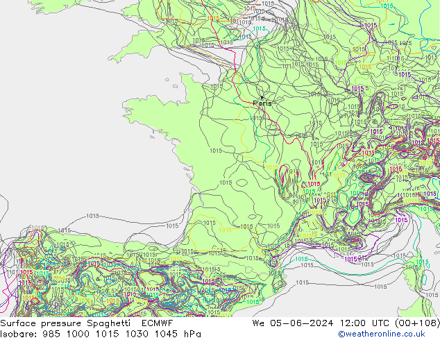 pression de l'air Spaghetti ECMWF mer 05.06.2024 12 UTC