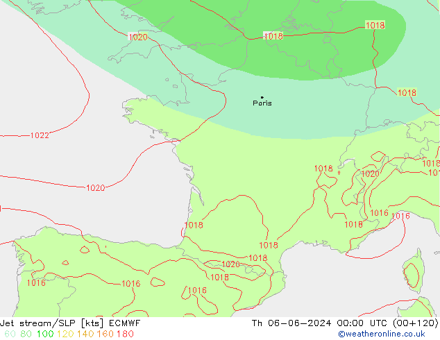 джет/приземное давление ECMWF чт 06.06.2024 00 UTC